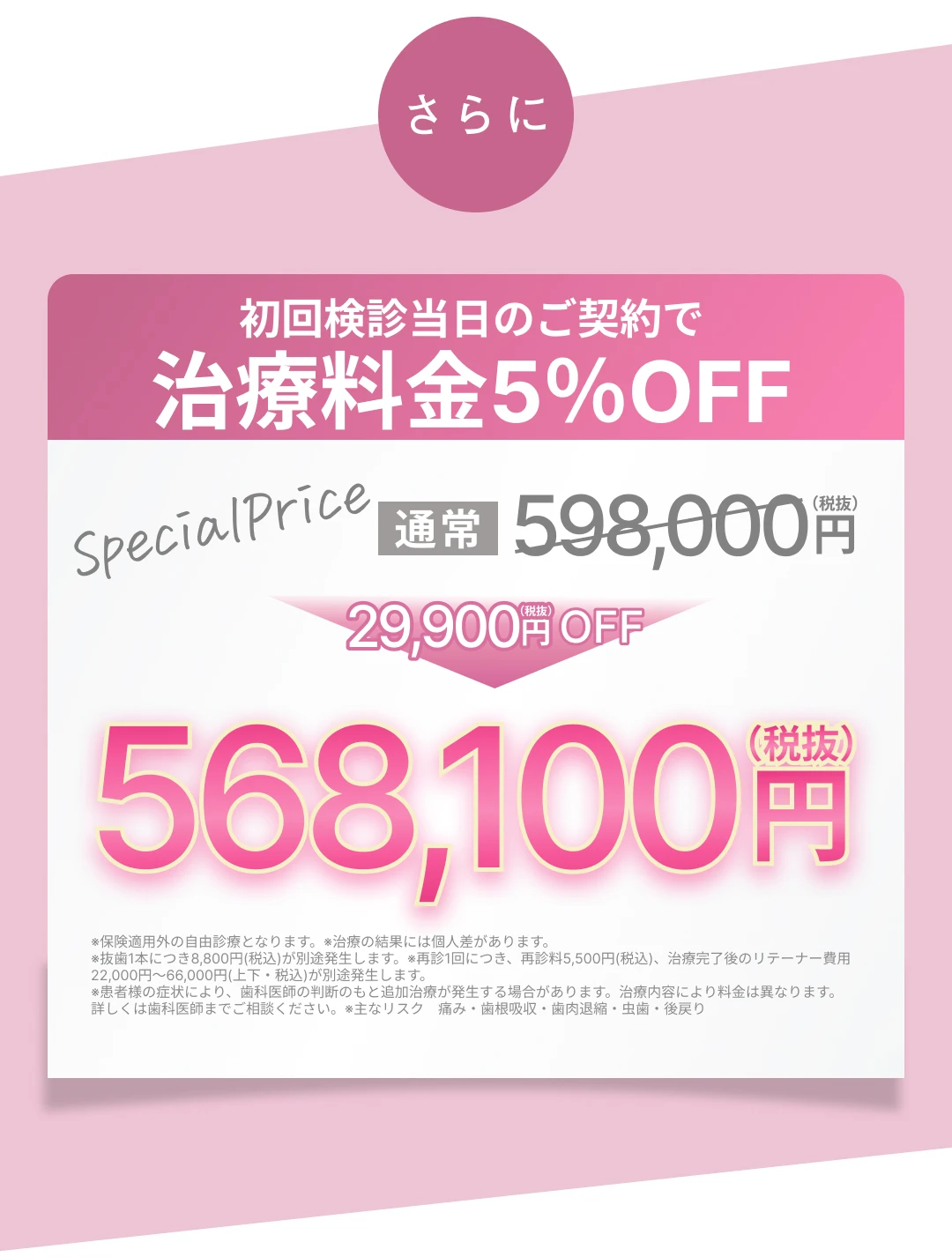 初回検診当日のご契約で治療料金5%OFF
