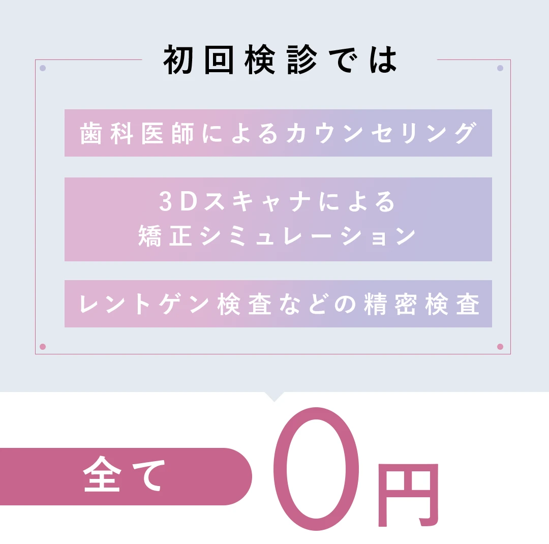 無料検診はすべて（カウンセリング・３Dスキャナによる矯正シミュレーション・レントゲン検査）0円