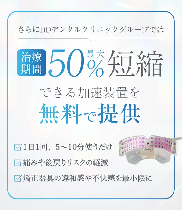 治療期間最大50%短縮できる加速装置を無料で提供