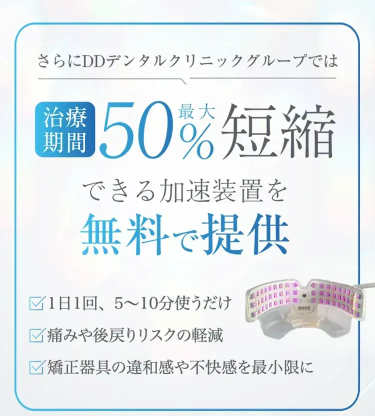 治療期間最大50%短縮できる加速装置を無料で提供