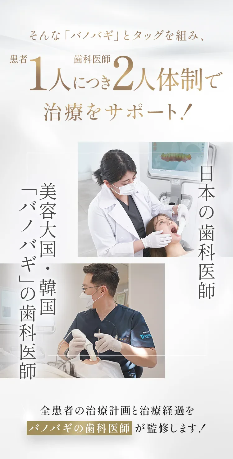 バノバギ美容外科とは？