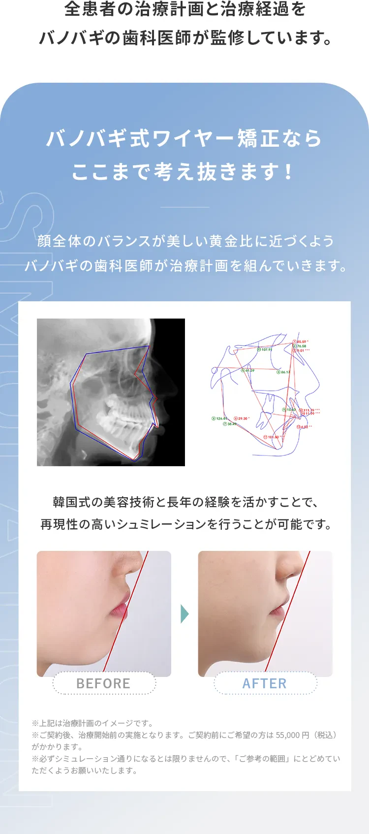 DDデンタルクリニックの矯正はここまで考え抜きます！