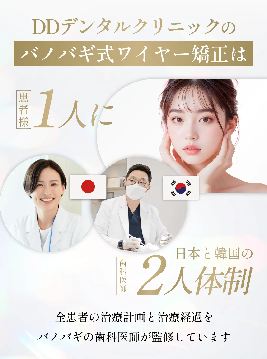 DDデンタルクリニックのバノバギ式ワイヤー矯正は